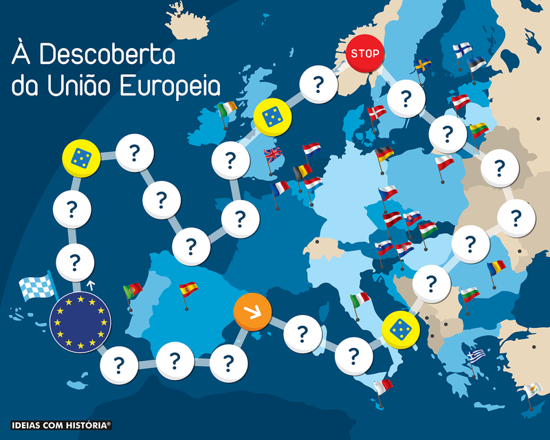 À Descoberta da União Europeia · Jogo gigante